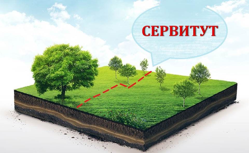 ИНФОРМАЦИОННОЕ  ИЗВЕЩЕНИЕ  О ВОЗМОЖНОМ  УСТАНОВЛЕНИИ ПУБЛИЧНОГО СЕРВИТУТА.