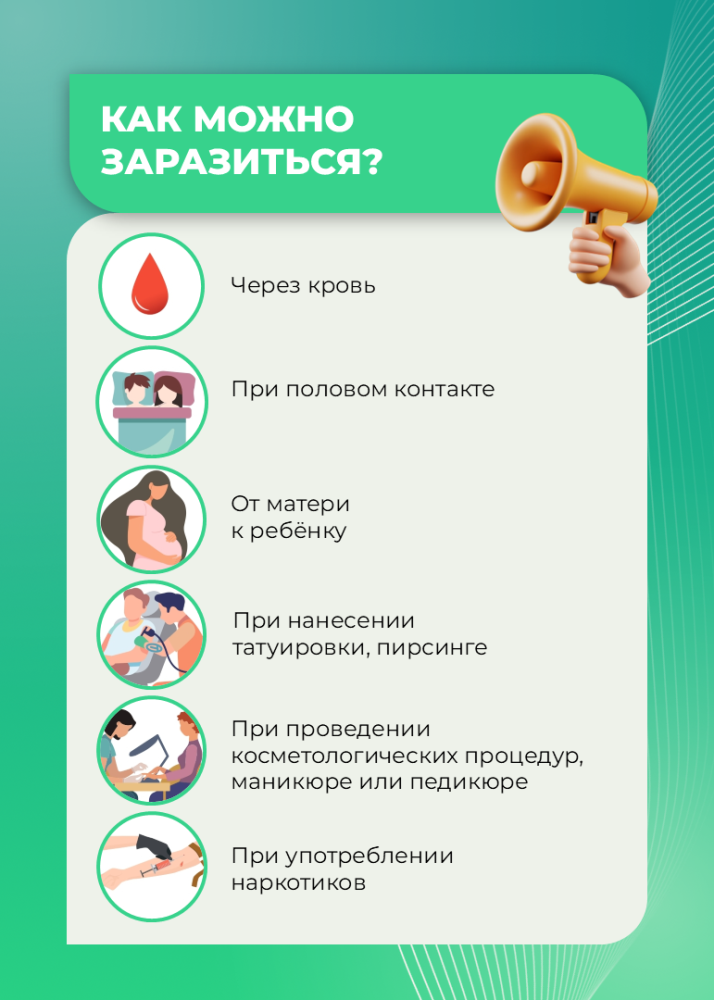 Важные вопросы о гепатите С