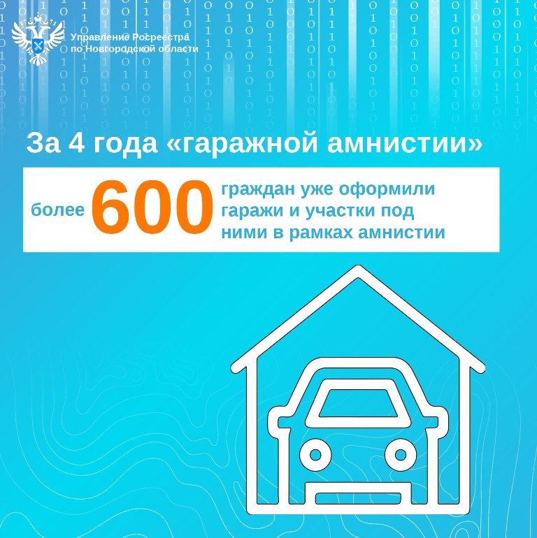 Гаражной амнистии 4 года!