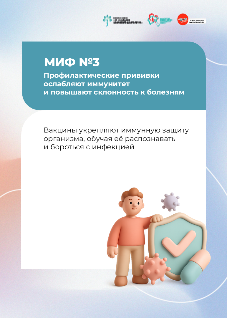 5 мифов о прививках, в которые до сих пор верят