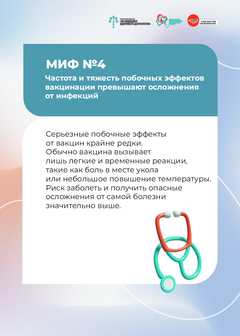 5 мифов о прививках, в которые до сих пор верят