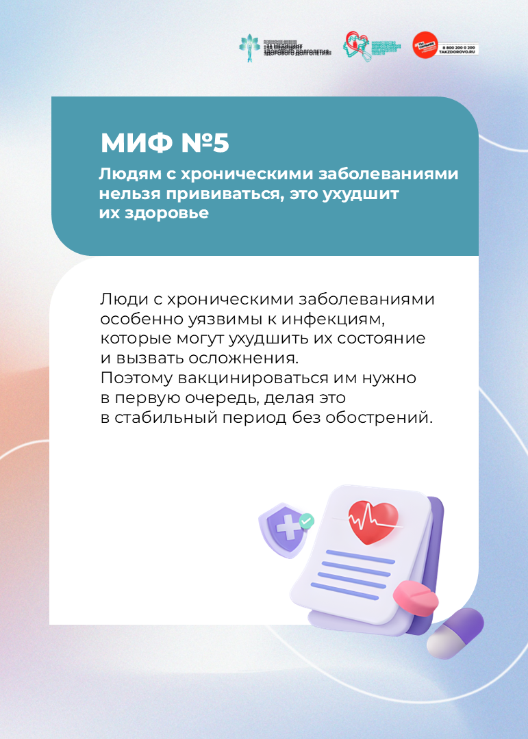 5 мифов о прививках, в которые до сих пор верят
